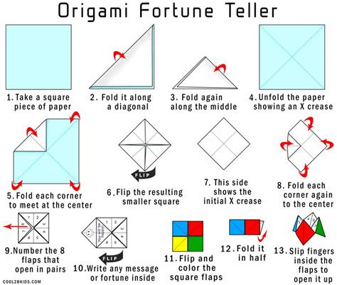 Fold each corner to the center once more. You will again have a square shape. The numbers should be facing towards you! Step 6: Fold in half and open the pockets . Fold the fortune teller in half so the numbers face in and the square flaps are on the outside. Slide your thumbs and pointer fingers under the squares to operate the …